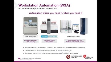 Beckman Coulter UK Webinar