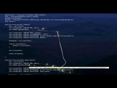 PHP CURL: Simplifying