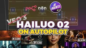 Hailuo 02 — de Veo3-Killer die beter en 11x goedkoper is! Gratis n8n NO-CODE AI video-automatisering