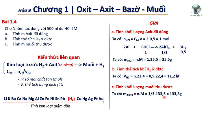 Coông thức nhanh bài toán cho naoh vào hcl alcl3