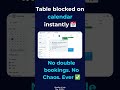 Day 14/100 - n8n Restaurant Automation That Books, Confirms & Logs Tables 24/7 🤯