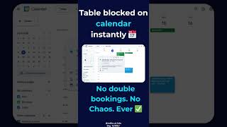 Day 14/100 - n8n Restaurant Automation That Books, Confirms & Logs Tables 24/7 🤯