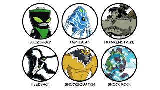 Every Electric Alien in Ben 10 Explained