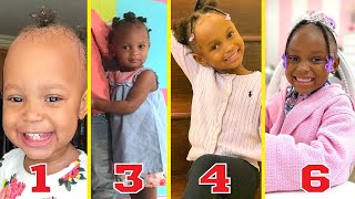 Princess Layla (The Beast Family) TRANSFORMATION 🔥 From Baby to 6 Years Old