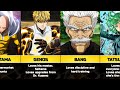 What do One Punch Man Characters Love?
