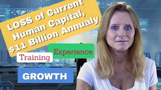 Human Capital Management In Retail
