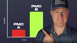 PMCs: Some Get Rich and MOST Do NOT