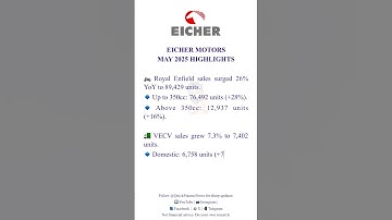 🚛 Eicher Motors May 2025 Highlights #sharemarket #stockmarket #eicher #eichermotors #autosale