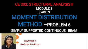 Moment distribution method- simply supported continuous beam  2