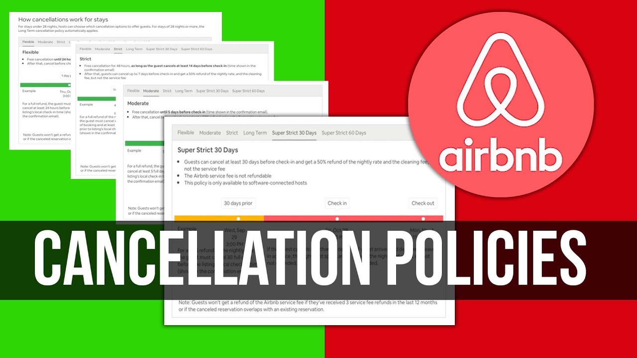 travel insurance cover airbnb cancellation