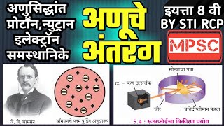 अणूचे अंतरंग | State Board Basic Science|Physics by STI RCP|सामान्य विज्ञान सामान्य भाषेत