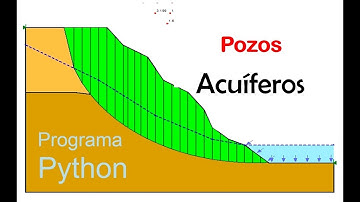 Descenso en  pozos usando PYTHON