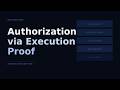 Deterministic Code Authorization — Architecture Deep Dive