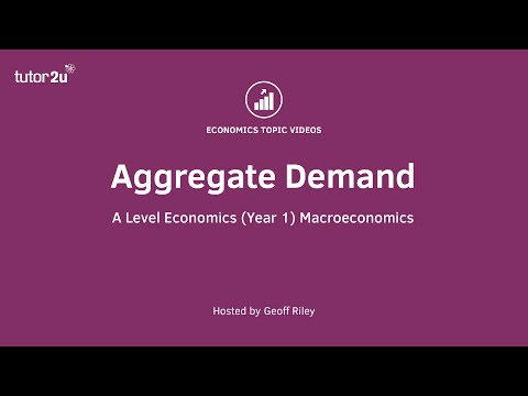 Video: I økonomi refererer aggregering til?