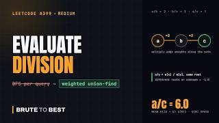Information LeetCode #399: Evaluate Division, Graph DFS to Weighted Union-Find Update