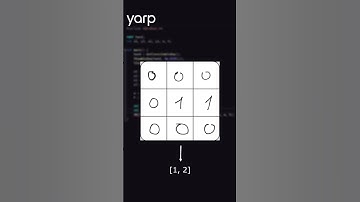 Популярная задача с собеседования в БигТех на Python