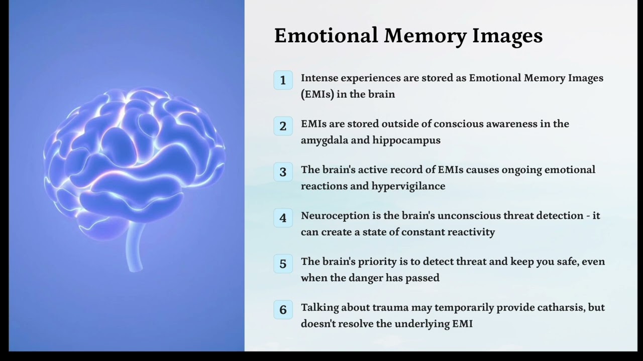 Understanding Emotional Memory Images and hypervigilance