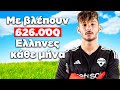 Ο ΠΙΟ ΔΙΑΣΗΜΟΣ ΤΕΡΜΑΤΟΦΥΛΑΚΑΣ ΣΤΟ ΕΛΛΗΝΙΚΟ ΙΝΤΕΡΝΕΤ! | Τσάι με Λεμόνι #86 ft. @GreekGoalkeeper