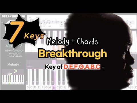 Breakthrough - Eddie James