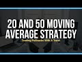 20/50 Moving Average Strategy That Works (With A Twist)