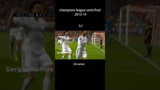 champions league semi-final real madrid vs bayern Munich 2013-14 champions league semi-final real madrid vs bayern Munich 2013-14