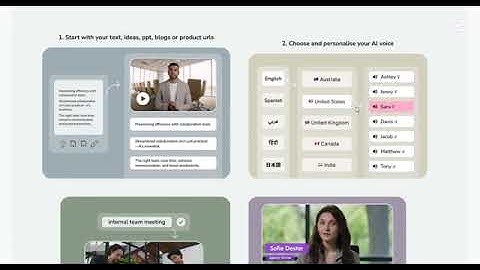 Fliki AI Promo Code|Get 90% OFF Exclusive Discount of 2025 | Fliki Ai Discount Code
