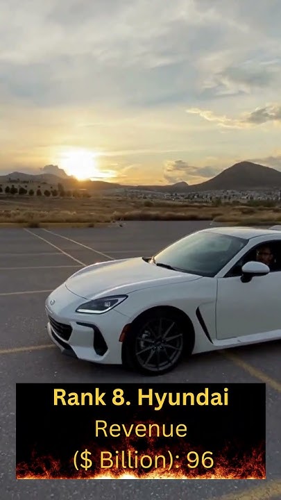 top-10-popular-car-brands-in-the-world-2023-youtube