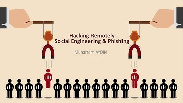 The Complete Social Engineering, Phishing, OSINT & Malware