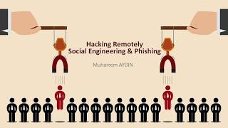 Famous The Complete Social Engineering, Phishing, OSINT & Malware Wealth