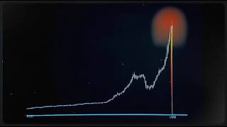 🔳 𝘚ＯＭＡ // 你正處在股價起飛瞬間  396HZ/528HZ/639HZ [ 潛意識幻燈片] // THE OBSERVER PROTOCOL ⦀ REALITY ARCHITECTURE