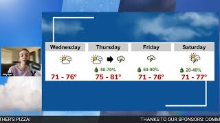 Shower and Thunderstorms Return | Wednesday, April 22nd, 2026