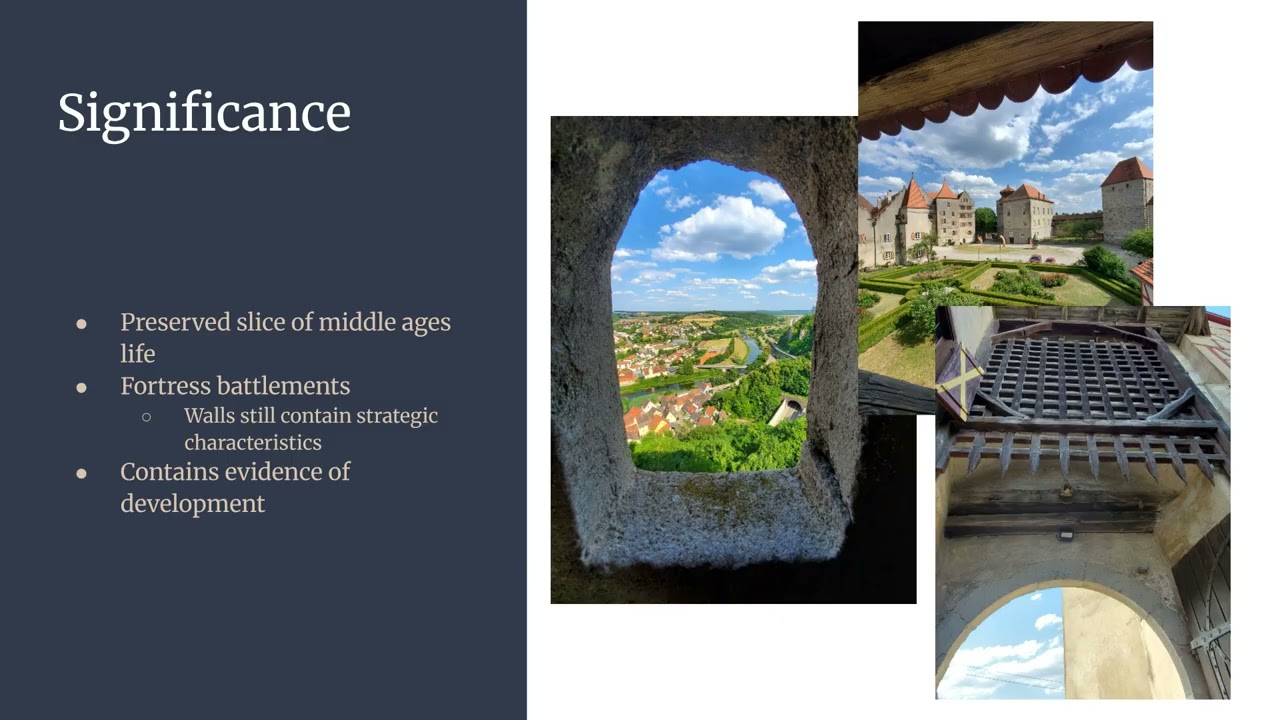 European Landscape Presentation - BYU EUROP 200, Fall 2025