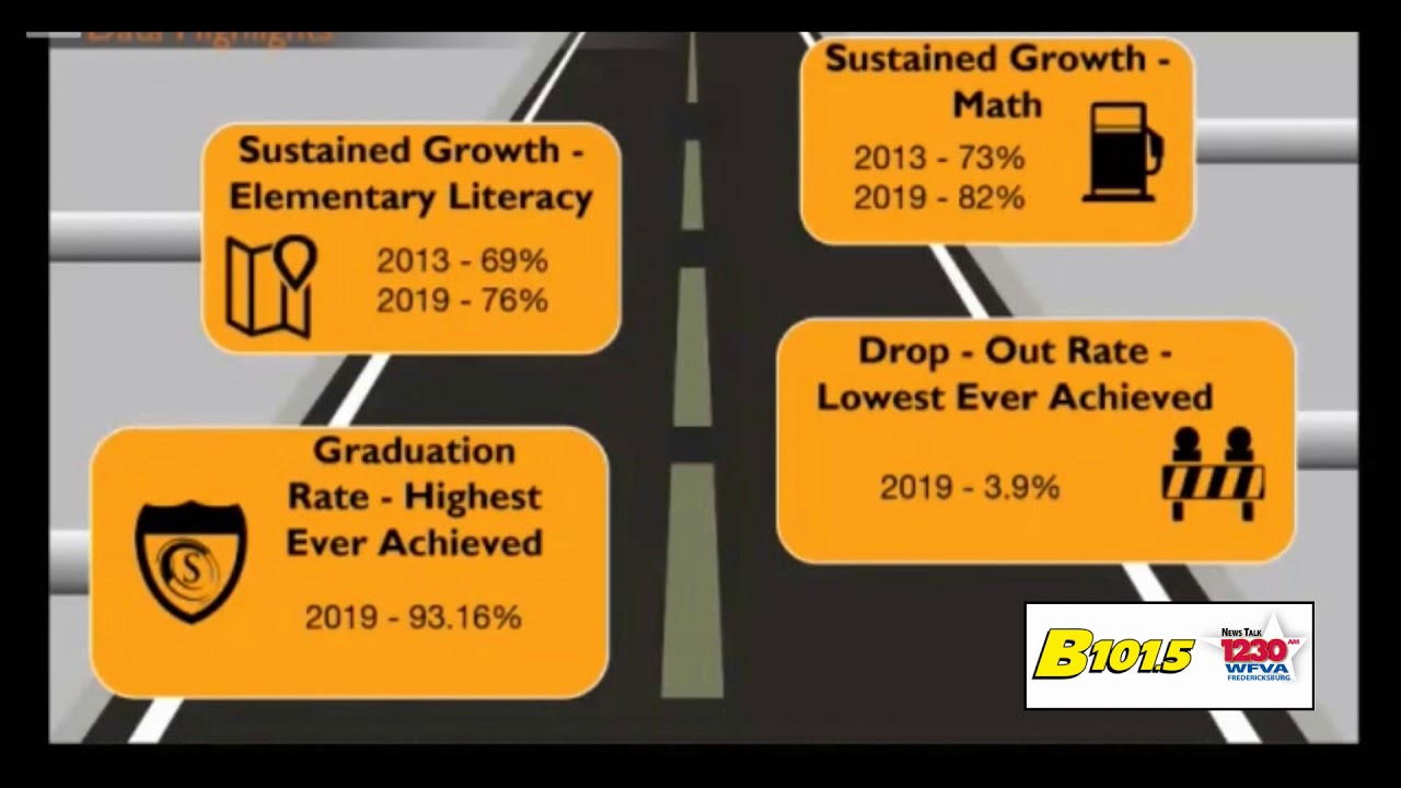 Spotsy Schools Strategic YouTube spotsy-schools-strategic-youtube