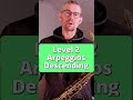 5 Levels Of Jazz Chords   Easy To Amazing | By Søren Ballegaard Music