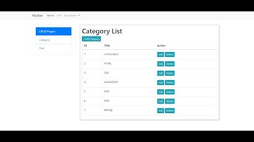 how to update and delete data using php mysql database || crud project part 3