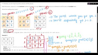 2503. Maximum Number of Points From Grid Queries | LeetCode | POTD | Easy Explanation | BFS