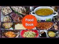 #Food_Book после новогодних праздников👩‍🍳#Что_в_моем_холодильнике🤗