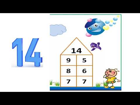 Математика 2 класс. Урок 10 "Состав числа 14"