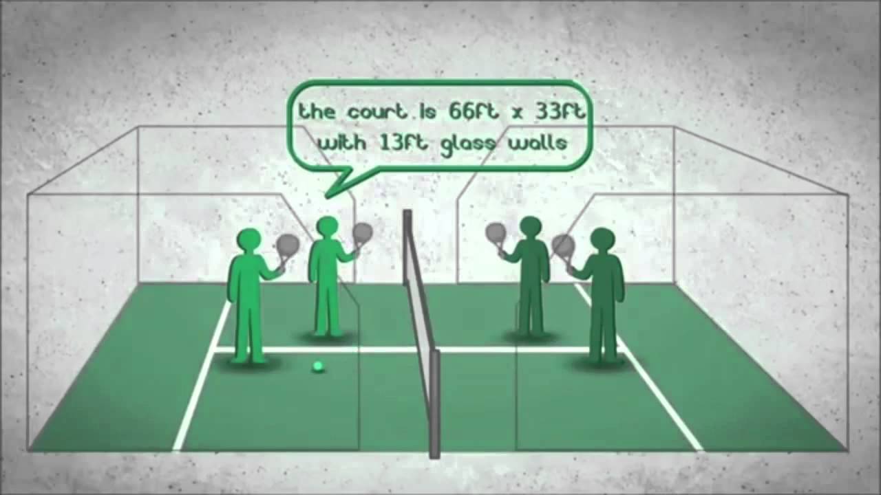 Le regole del Paddle YouTube