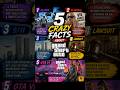 5 CRAZY FACTS ABOUT GTA #gta #rockstar #StrangeButTrue #MindBlown #Unbelievable #DidYouKnow #USA #US