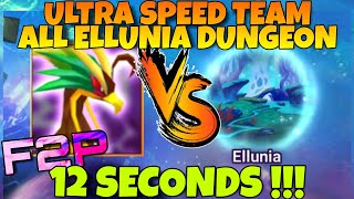Ultra Speed Team 12 Sec Ellunia With Teshar Teshar Journey Summoners War