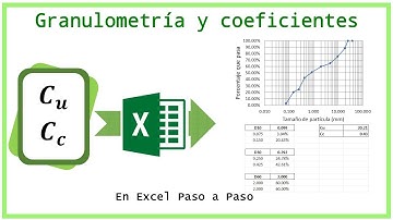 Coeficientes de la curva granulométrica | Excel paso a paso