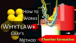 How to works Whytlaw Gray's method| Fluorine  a brief history |farmation of Fluorine  element screenshot 1