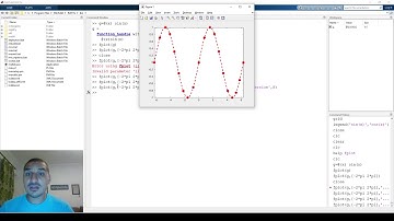 Introduction to Matlab in English | 08 Plotting functions fplot