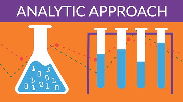 Data Science Methodology 101 - Analytic Approach Concepts and Case Study