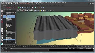 Creating a body of water simulation using Bifrost - Part 2: Generating ocean waves