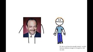 Biography of Mel Blanc