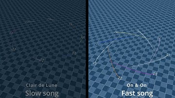 SwarmGPT (S7): Song Comparison
