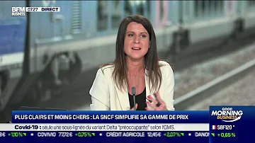 Comment creer un compte fidélité SNCF ?