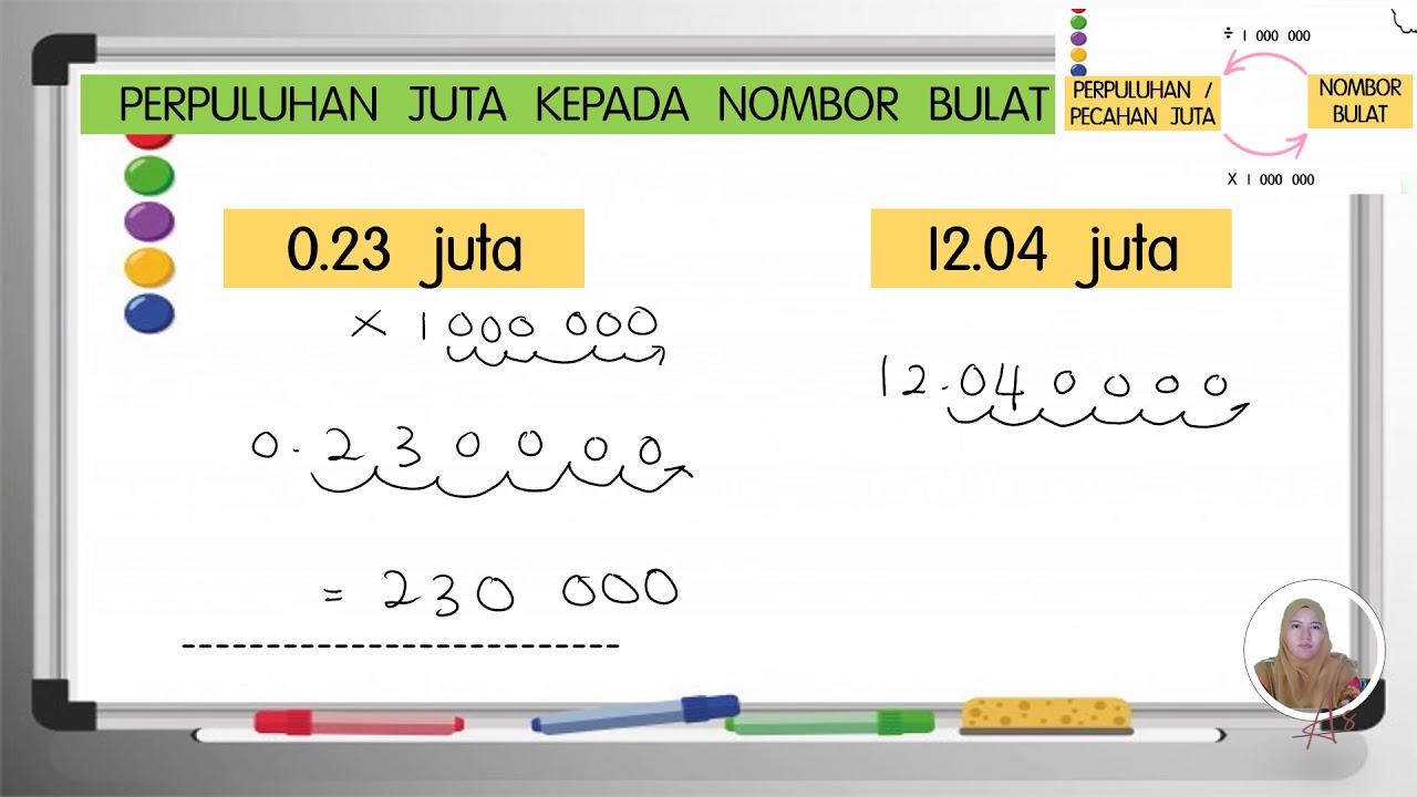 MATEMATIK TAHUN 6 (2021) UNIT 1 NOMBOR BULAT DAN PECAHAN./ PERPULUHAN